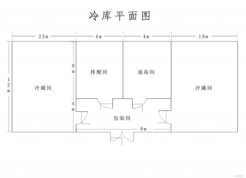 长沙冷库设计：科技与人性的交融